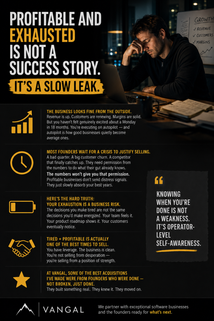 Should you sell your agency if you are profitable